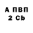 Альфа ПВП крисы CK Aki Ma